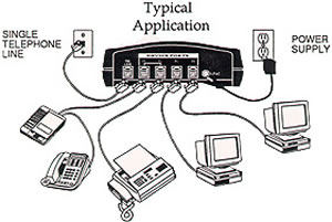 Command ASAP104 Fax Switch