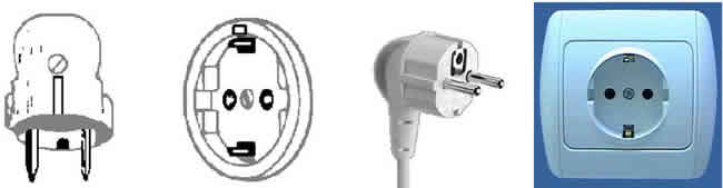 Type F Electric Plug